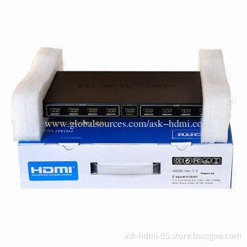 HDMI Splitter, 1x8